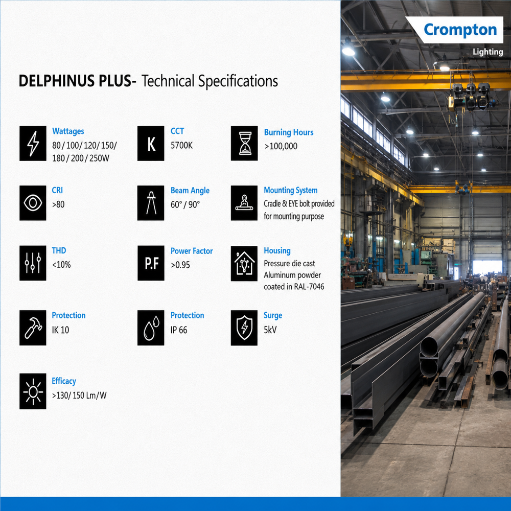 Crompton Delphinus Plus 250W Led Highbay light EIP-345-250-857-60D-HL3-LM-NTG with 130 Lumens