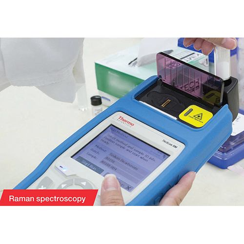 Handheld Raman Analyzer