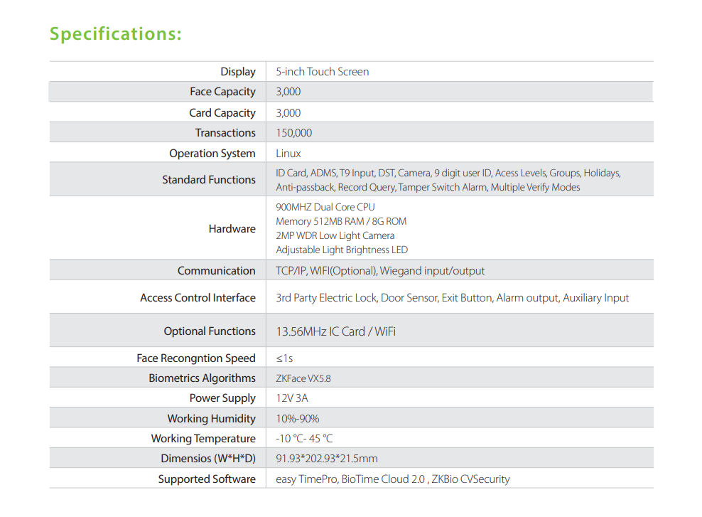 Zkteco Miniac Plus - Data Capacity: 3