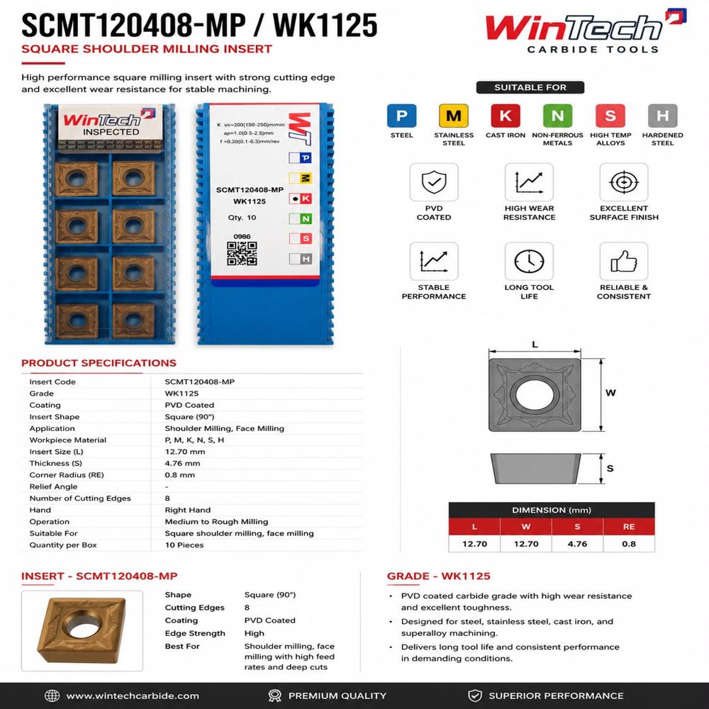 SCMT120408-MP WK1125