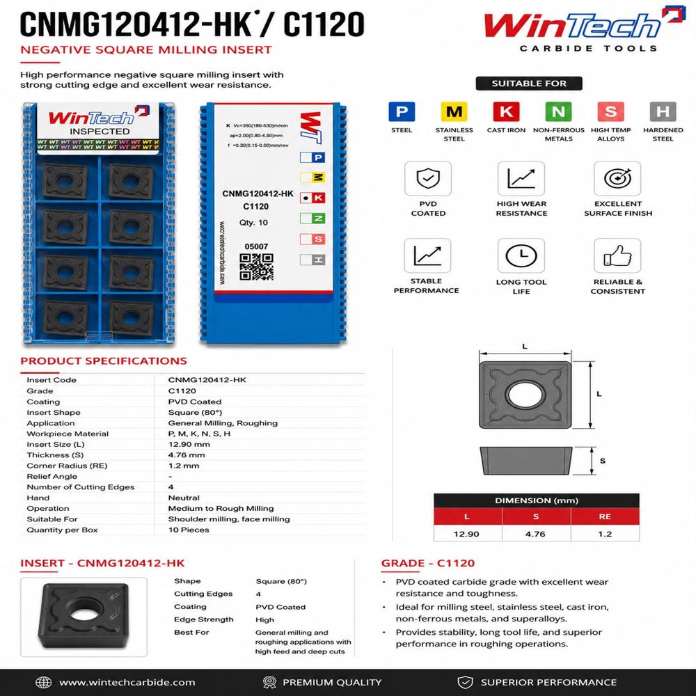 CNMG120412-HK C1120
