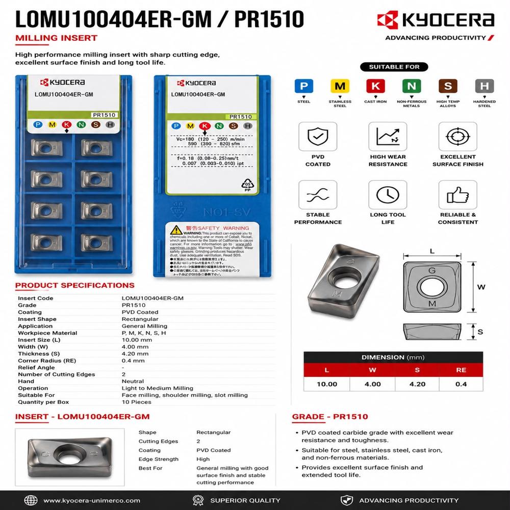 LOMU100404ER- GM Carbide Insert