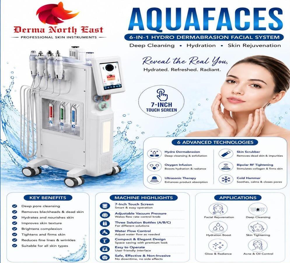 Aquafaces 6-in-1 Hydra Dermabrasion Facial Mcahine