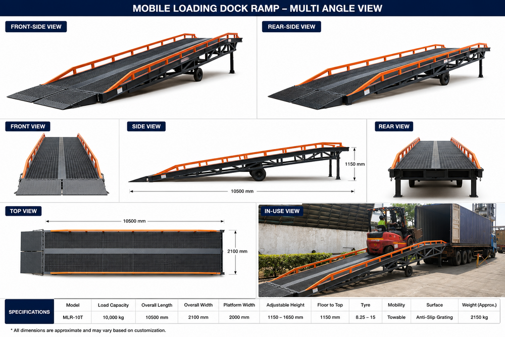 Mobile Dock Ramp