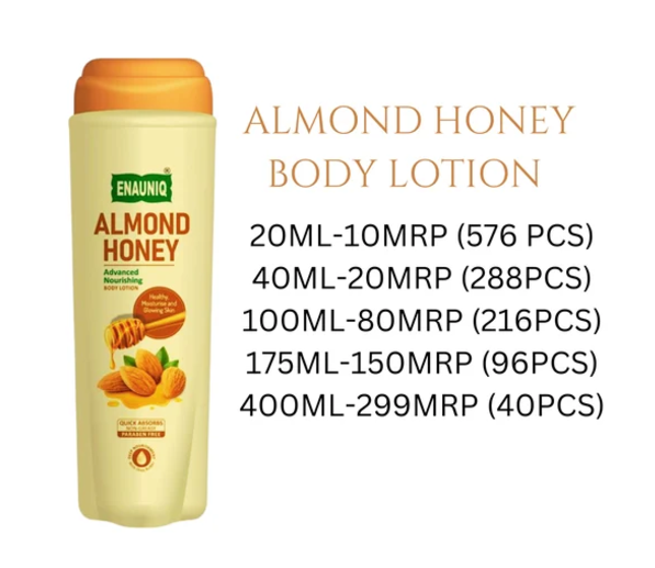 Body Lotion third party manufacturer