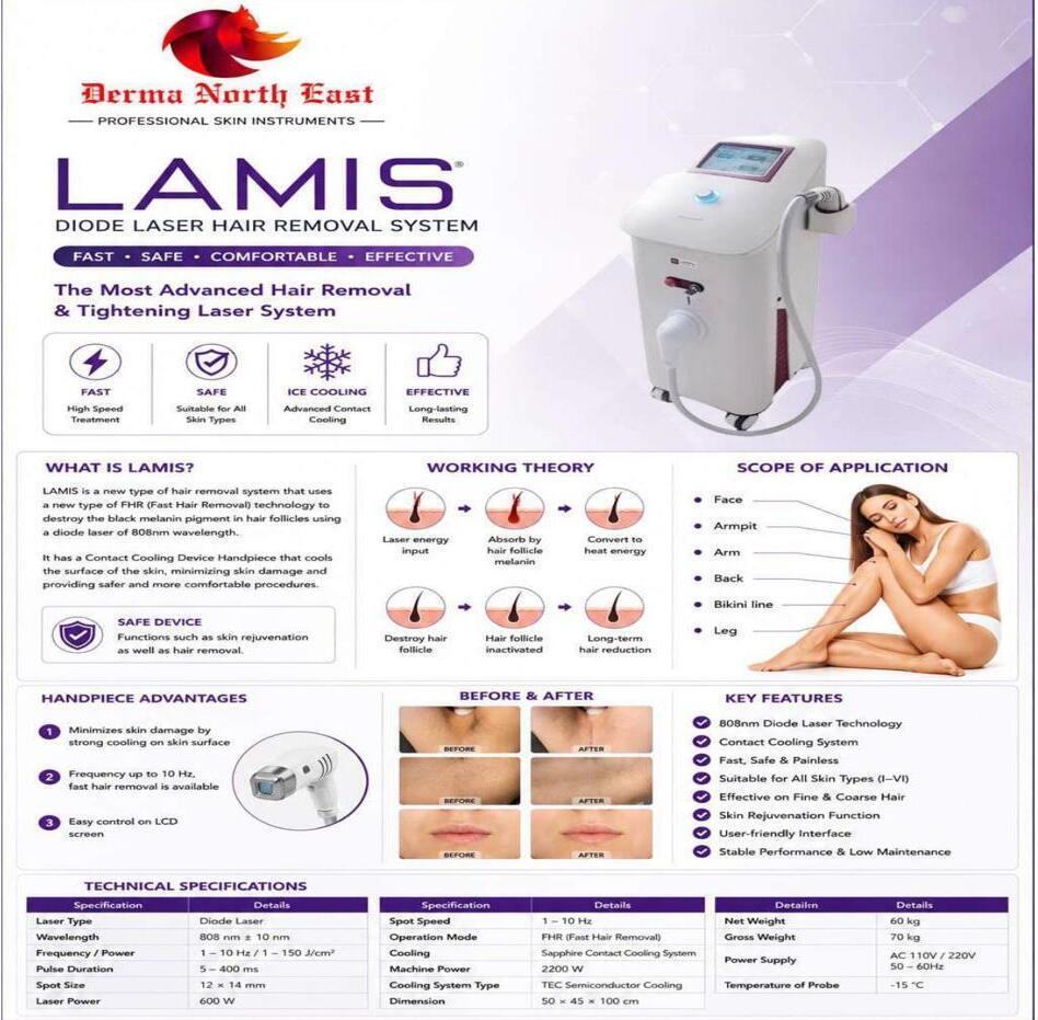 LAMIS Diode Laser System