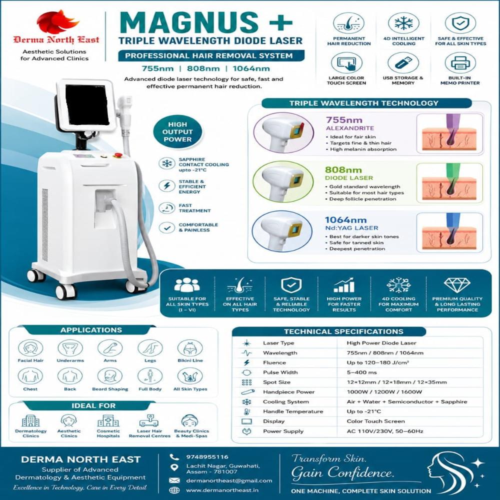 MAGNUS+ Triple Wavelength Diode Laser