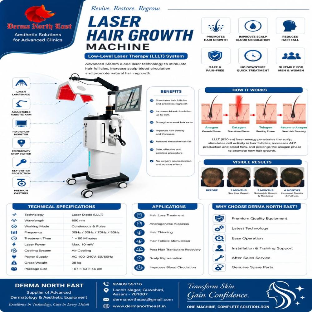 Multifunctional Diode Laser Hair Growth Machine