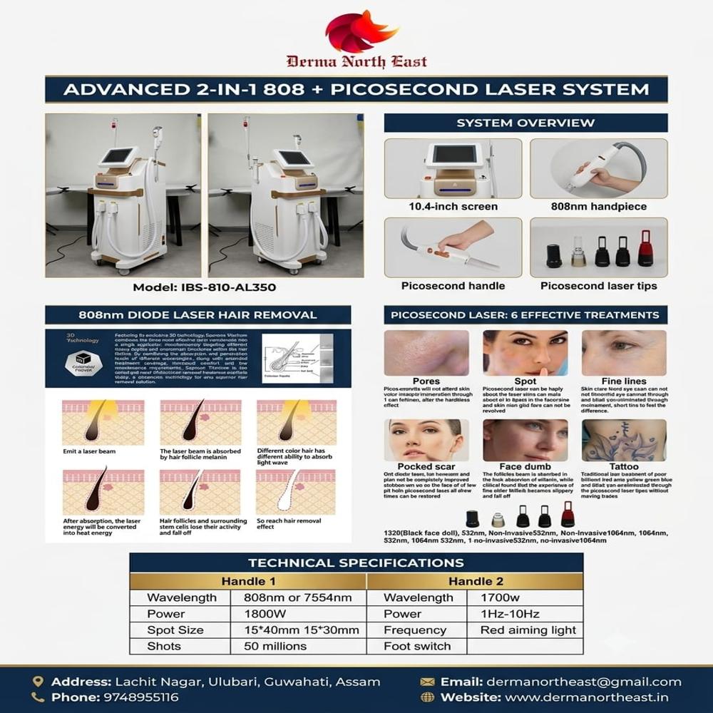 2 IN 1 808 + Picosecond Laser Machine