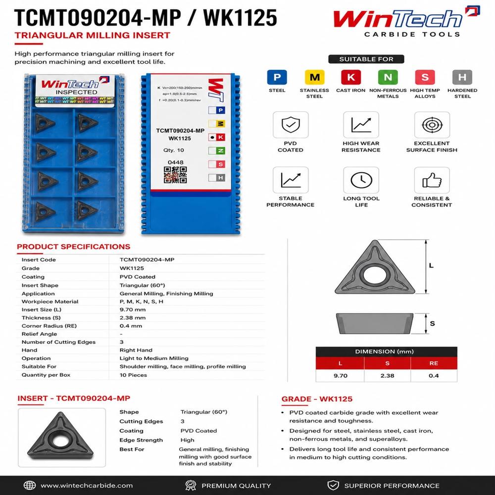 TCMT090204MP WK1125