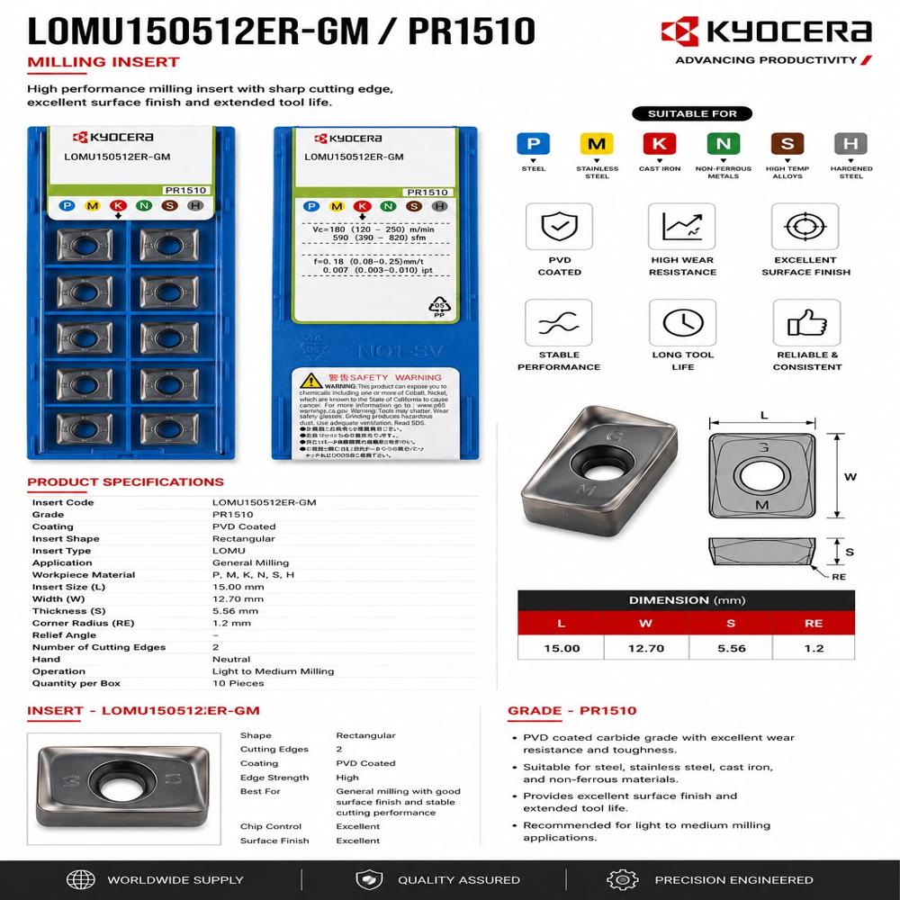 LOMU150512ER GM Carbide Milling Insert