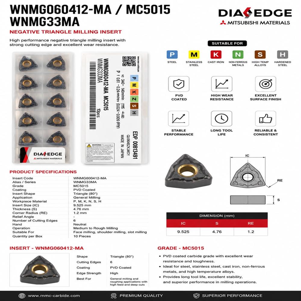 WNMG060412MA MC5015