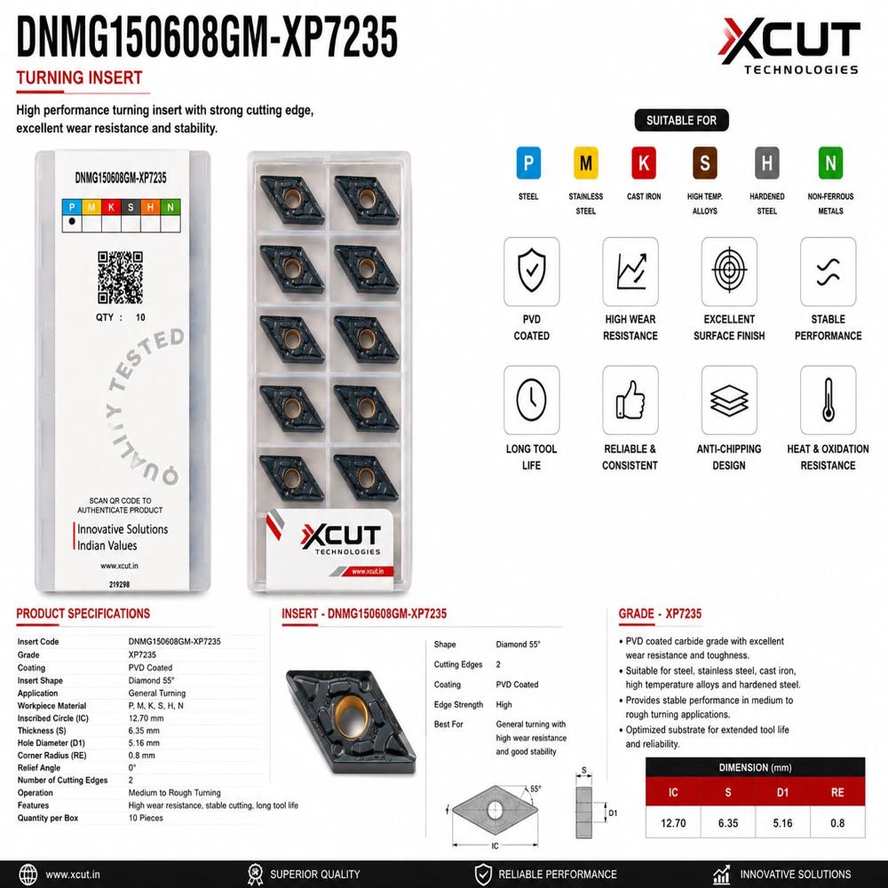 DNMG150608GM- XP7235