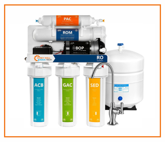 Under Sink Ro system