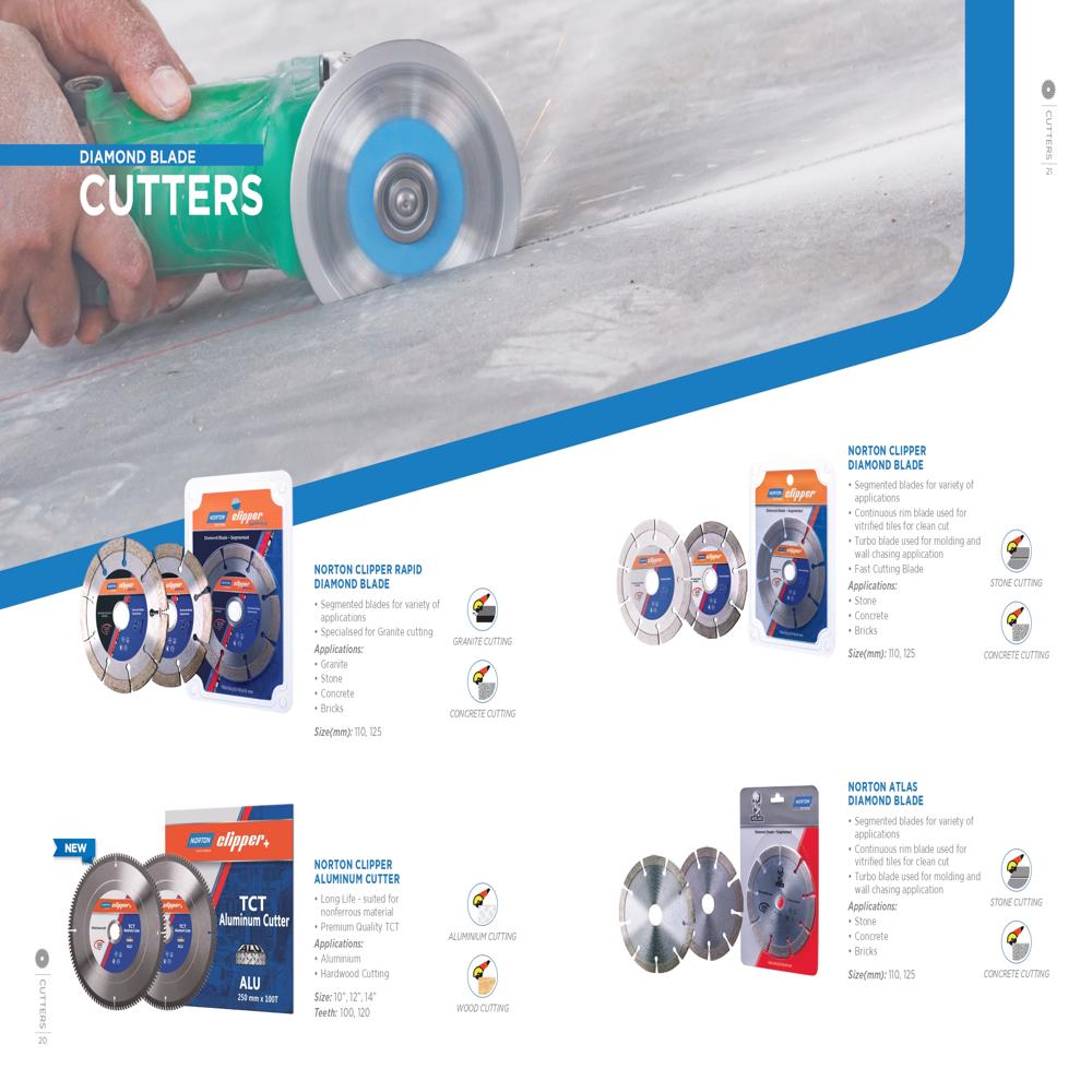 Norton Clipper SDS+ Hammer Drill Bits