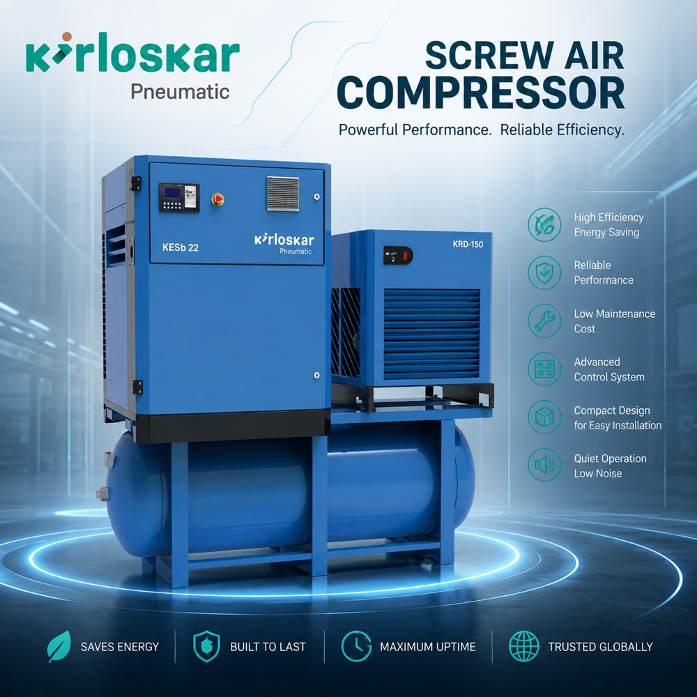 Screw Air Compressor - Cast Iron Block, 15 Hp, 65 Cfm, 8 Bar | Silent 68 Db, Ip54 Motor, Digital Display