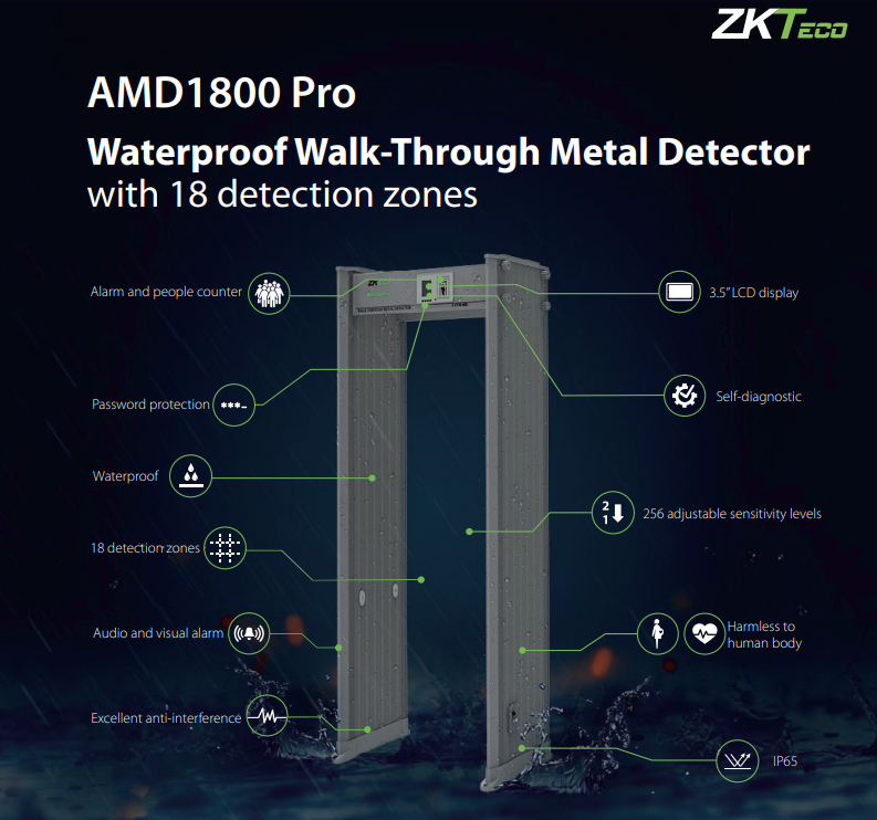 ZKTeco AMD1800 Pro