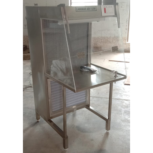 Laminar Air Flow