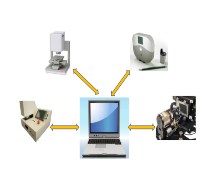 Touch Haptics Test System Automotive Manufacturer