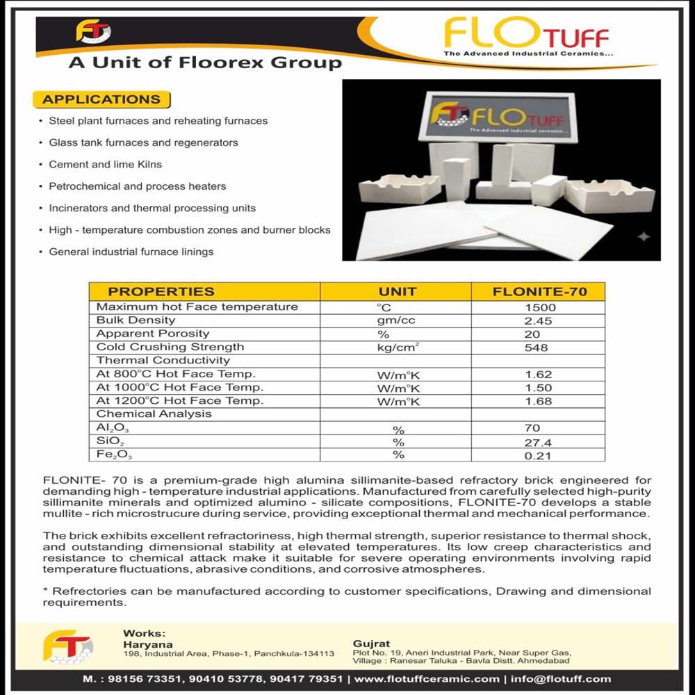 High Alumina Sillimanite Refractory Products