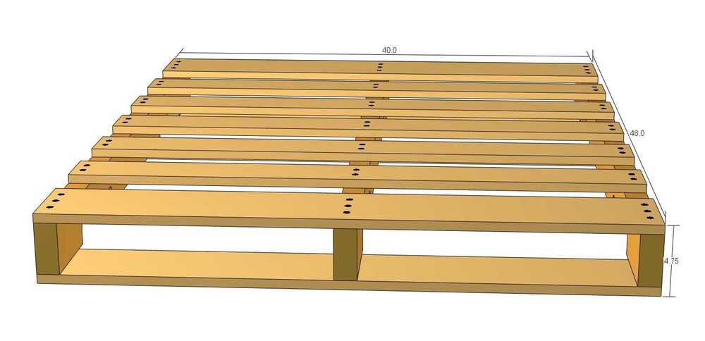 GMA Pallets
