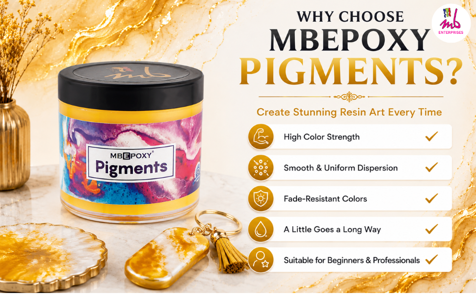 MB Yellow Opaque Pigment