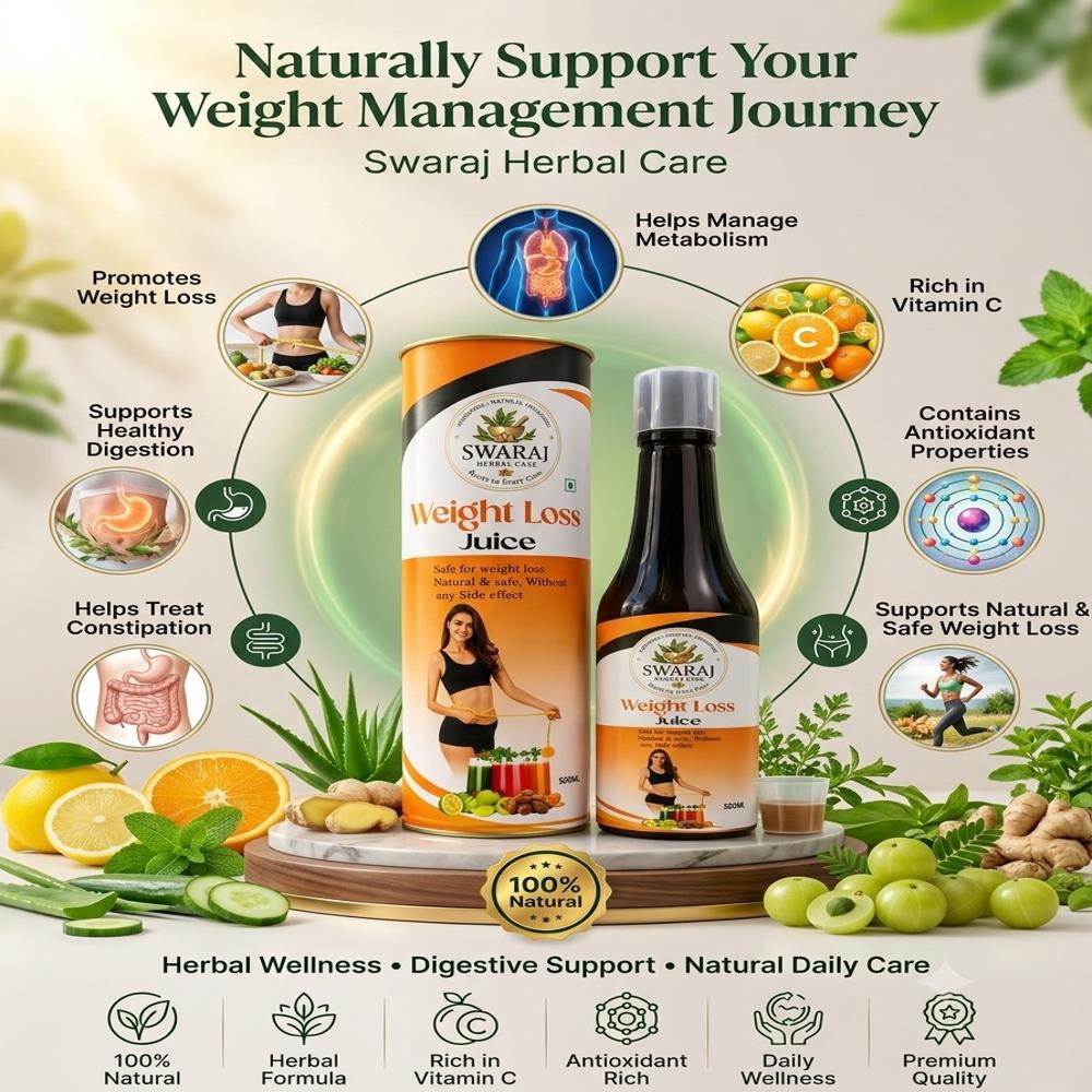 Weightloss Juice