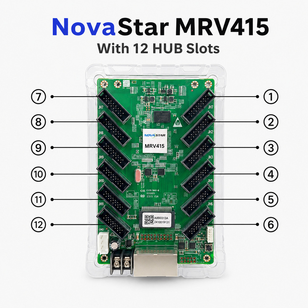 MRV415 LED Receiving Card