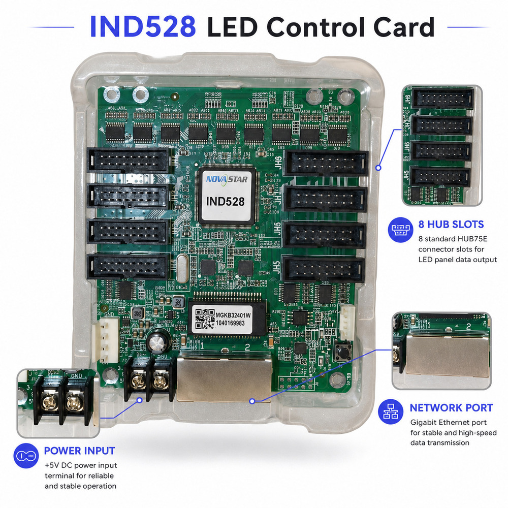 IND528 LED Controller Receive Card