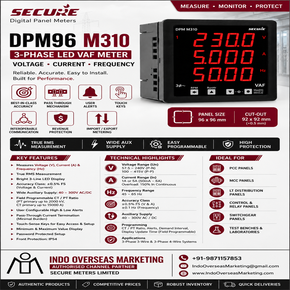 SECURE Meters - DPM96M310 VAF Panel Meter