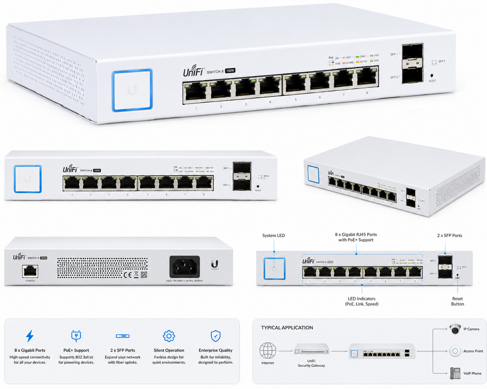 Unifi switch