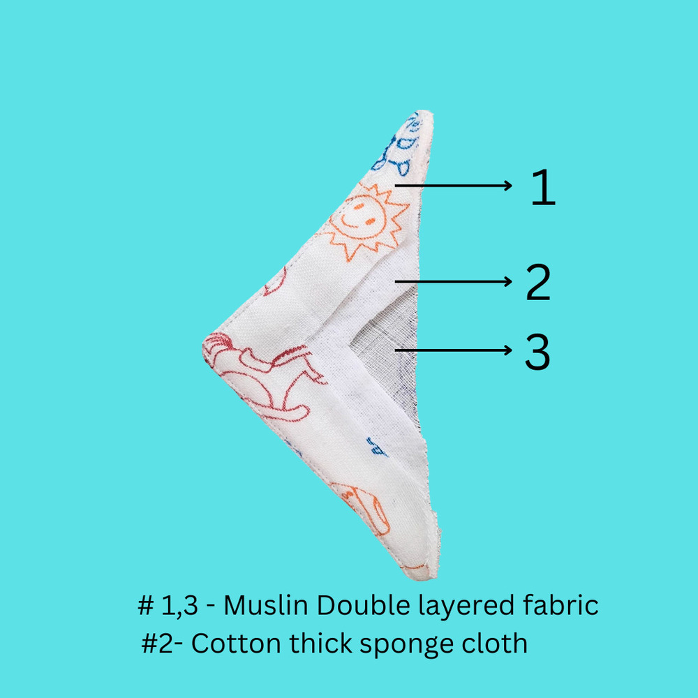 Scribbles Muslin Burp Cloth