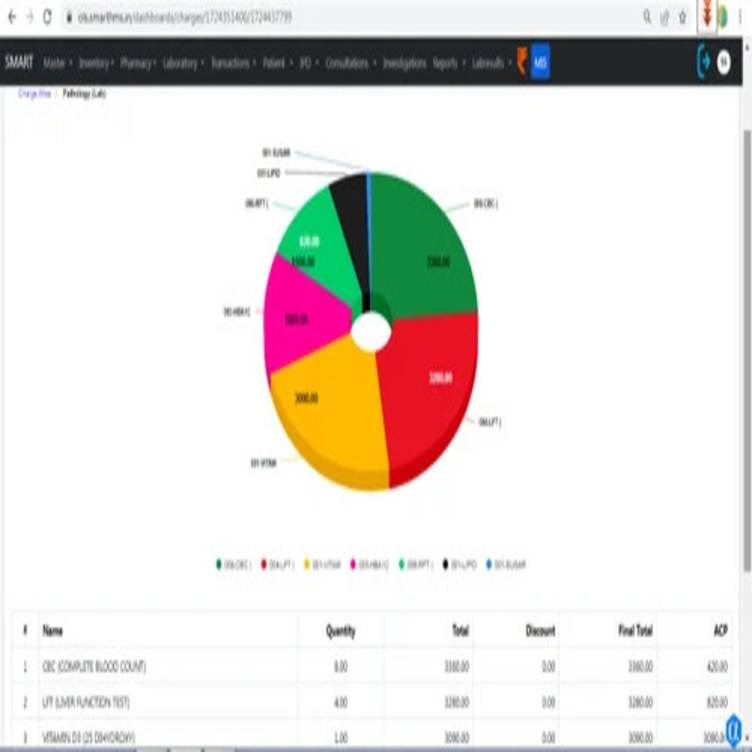 Clinic Management Software - Application: Hospital