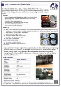 Leak Seal Putty