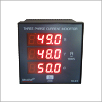 वर्तमान संकेतक