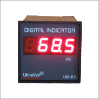 Humidity Indicators 