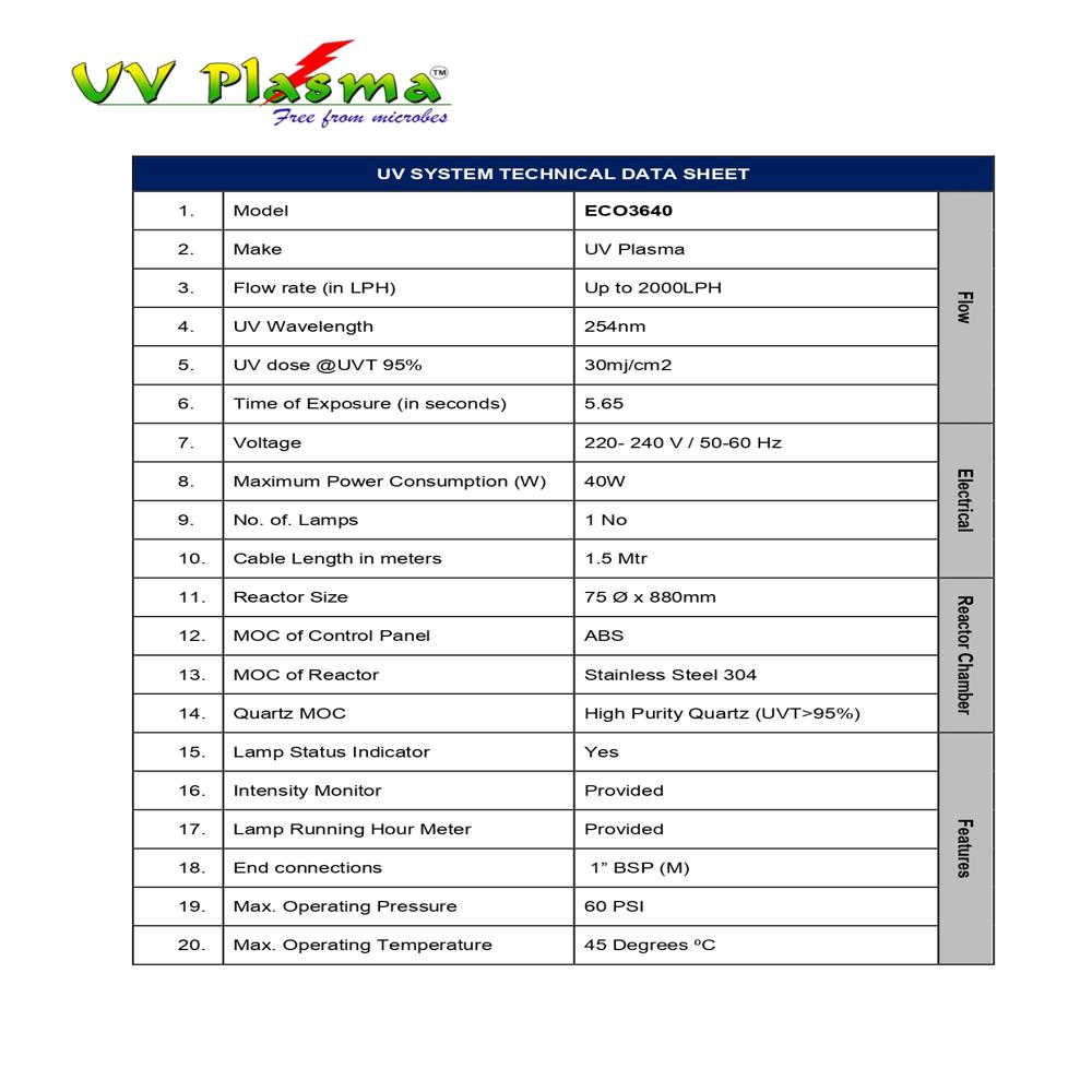 UV DISINFECTION SYSTEM