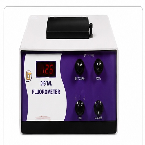 Digital Photo Flourometer