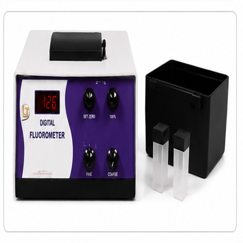 Digital Photo Flourometer