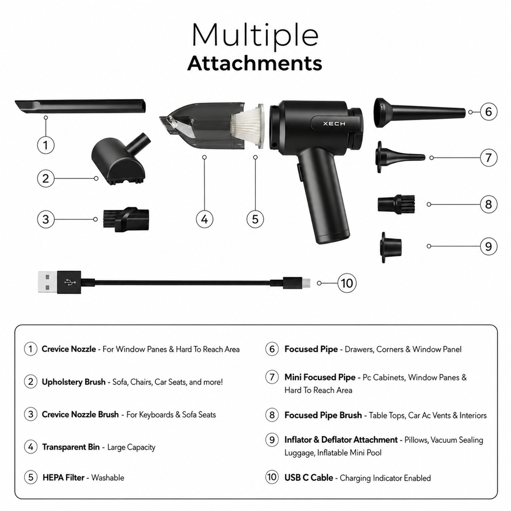 V Gun Pro - Feature: Cordless Vaccum With Blower