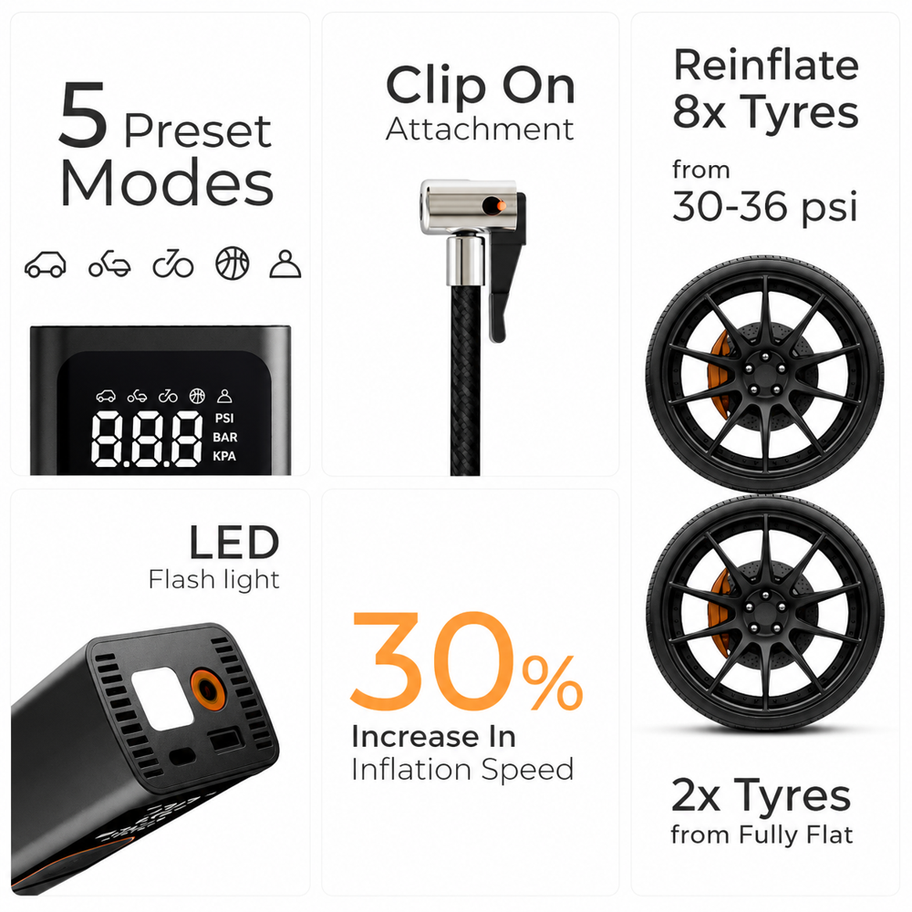 INFLATE XL Rechargeable tyre Inflator