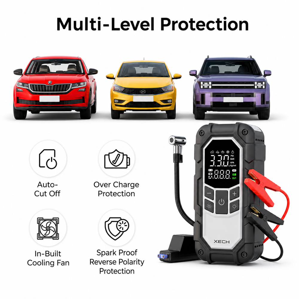 JUMP X high power jump starter with tyre inflator