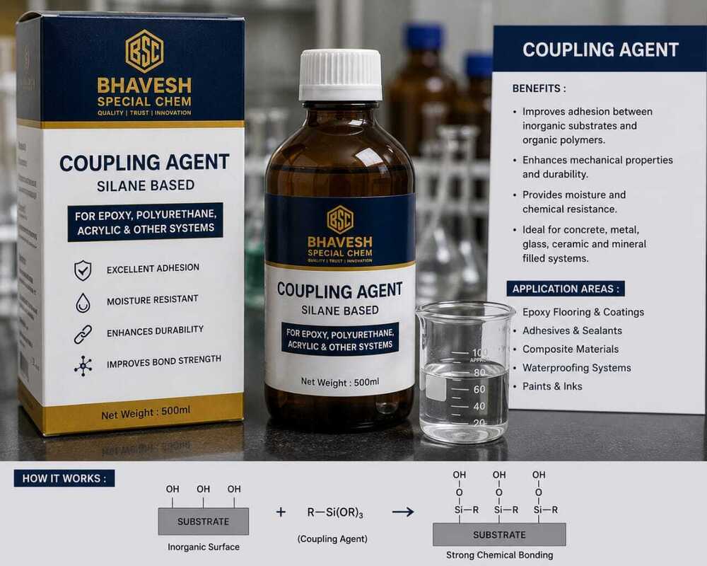 Coupling Agent Silane Based