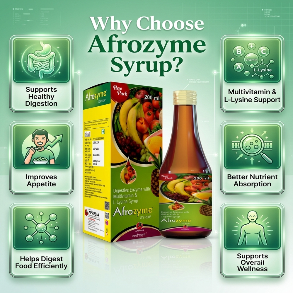 Afrozyme Syrup - Ingredients: Fungal Diastase