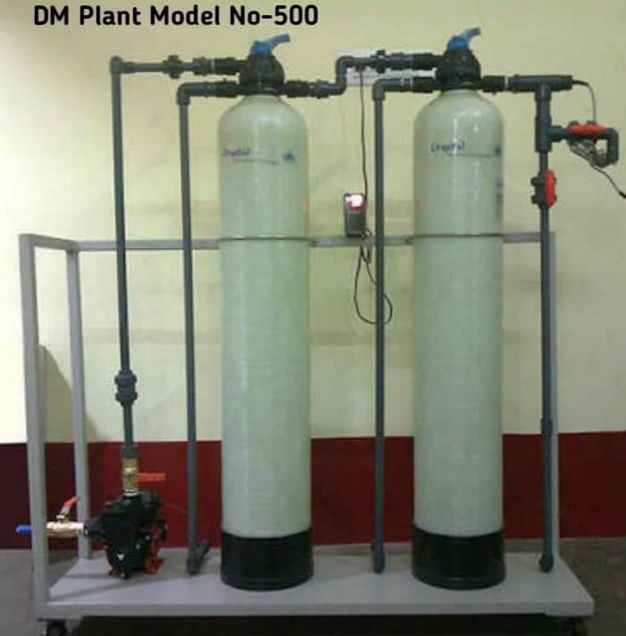Ro De Mineralization System