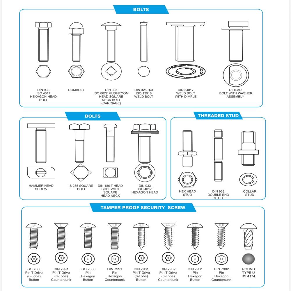 Stainless Steel CSK Torx Screw