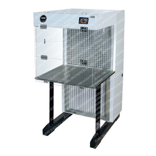 Horizontal Laminar Air Flow