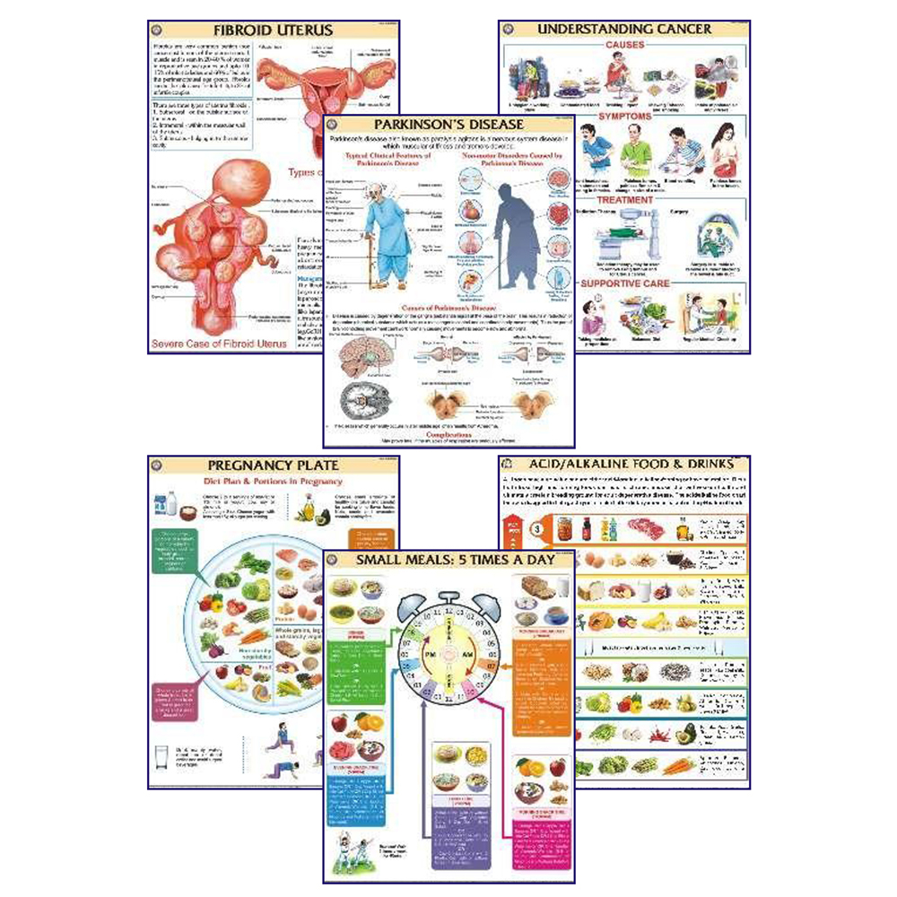 Medical And Nursing Charts