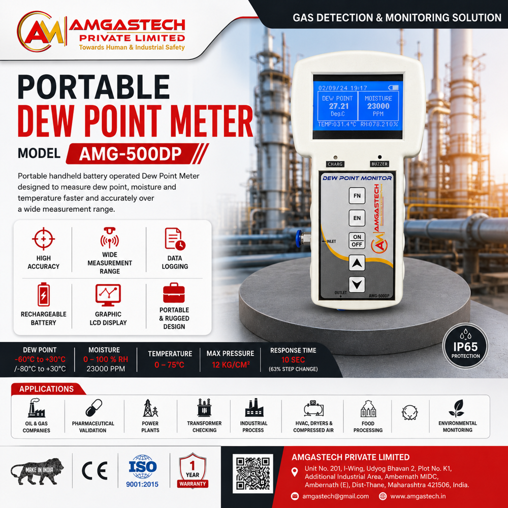 Portable Dew Point Meter - Durable Abs Plastic, 50-60 Hertz Frequency, 55â°c Temperature Range | Digital Display, 2% Accuracy, Battery Powered, 0.500 Kg