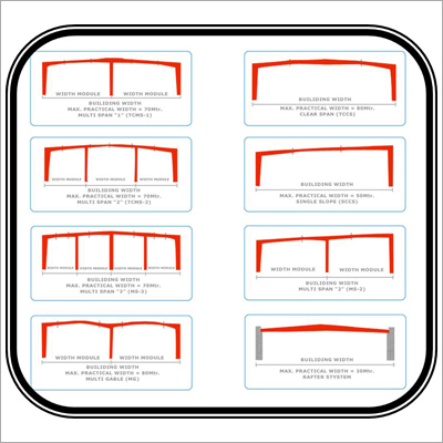 Prefabricated Buildings